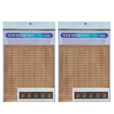 손잡이형 구리 필름 2세트 리뷰후기