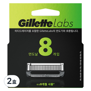 Gillette 吉列 Labs 極光系列 刮鬍刀頭, 8個, 2盒