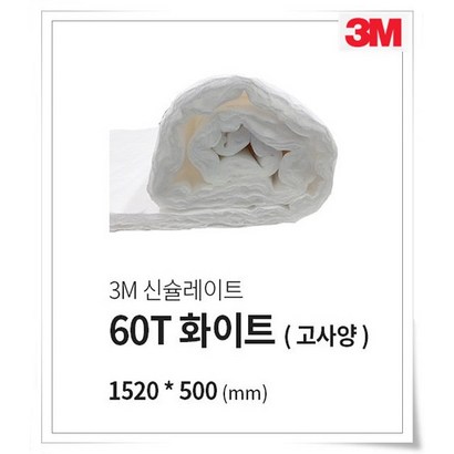 신슐레이트 고사양 60T 자동차흡음재 방음 차음재