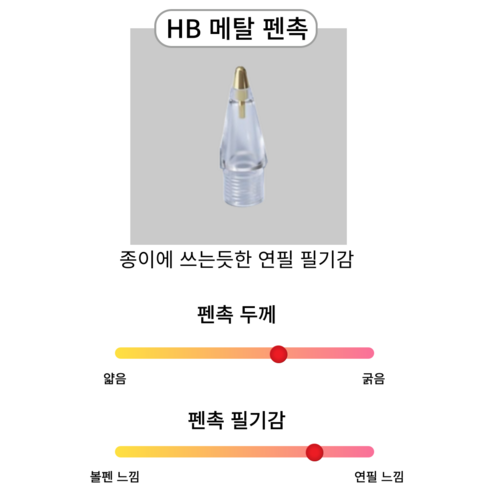 상품 이미지 10