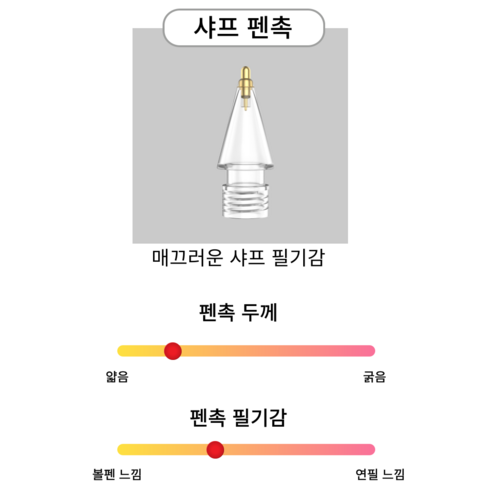 상품 이미지 8