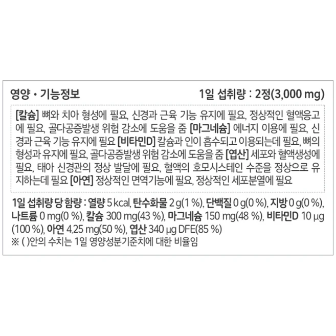 건국유업 쑥쑥 키즈업 칼슘 마그네슘 아연 비타민D 츄어블 180g, 120정, 2개