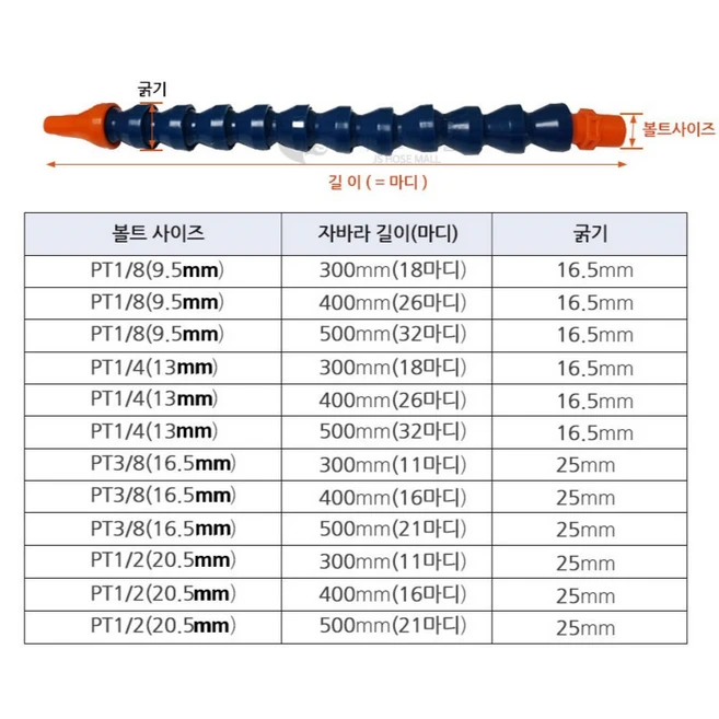 사출절삭유 자바라 호스 PVC 원형노즐 1/4 300mm, 1개