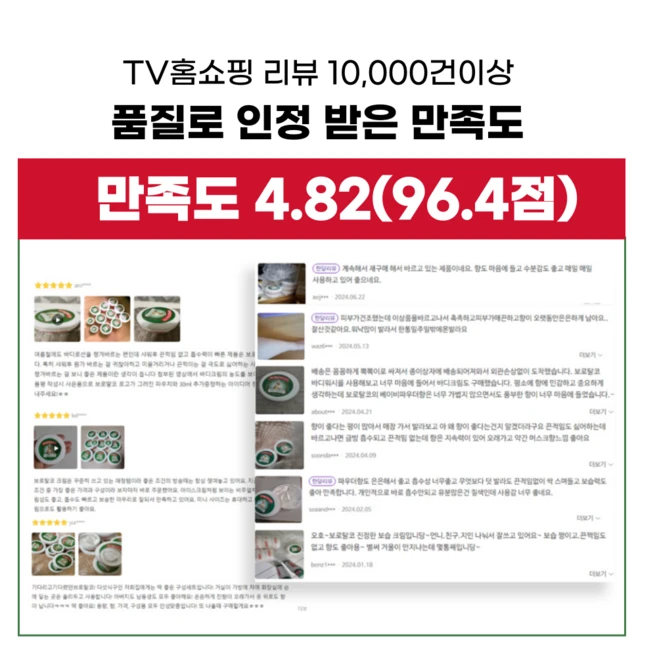 보로탈코 바디크림 뉴포뮬러 판테놀 고보습 크림 250ml 1통, 1개