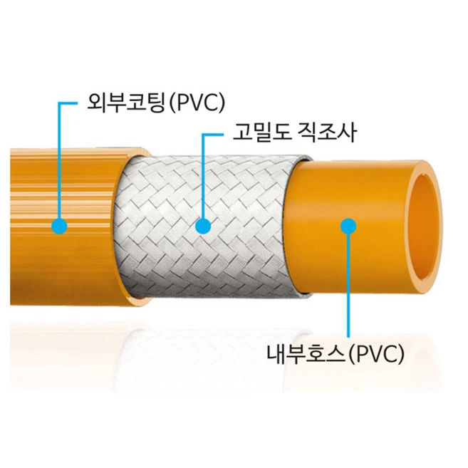 세종플렉스 국산 분무기호스 (8.5 10 13)mm 고압 스프레이 농약호스, 1개