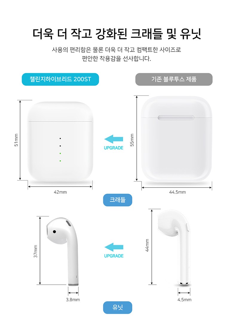 챌린지하이브리드 터치 무선충전 5.0 블루투스 이어폰, CHE-200ST, 화이트