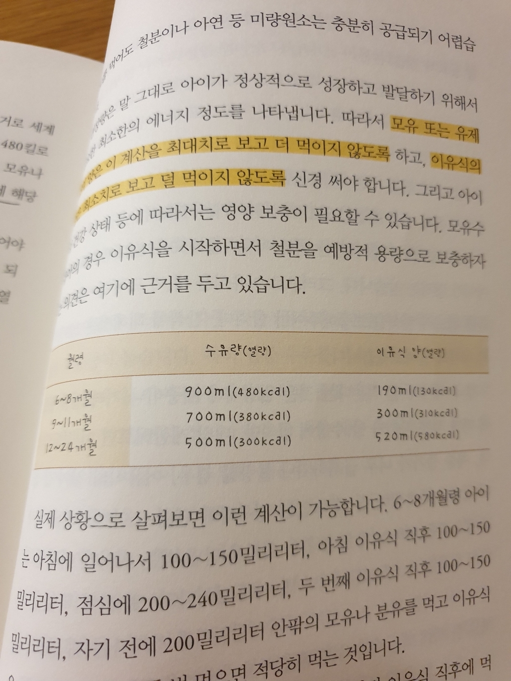 잘 자고 잘 먹는 아기의 시간표:당연해서 더 중요한 0-2세 수면 교육 수유 이유식