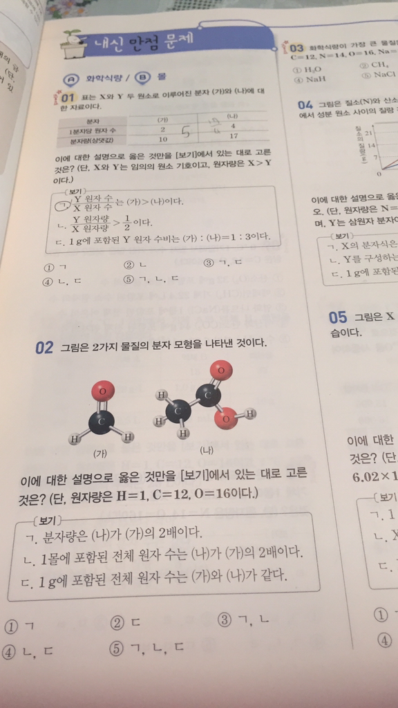 완자 고등 화학 1 : 자율학습시 비상구 완자로 53 리뷰후기