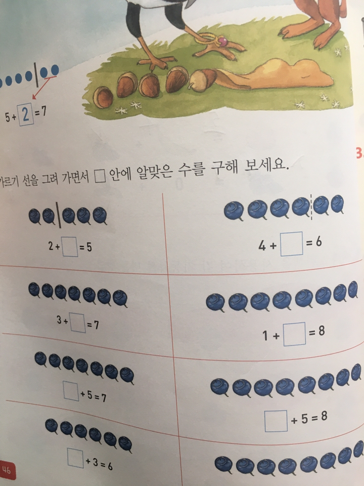 핀란드 2학년 수학 교과서 2-1