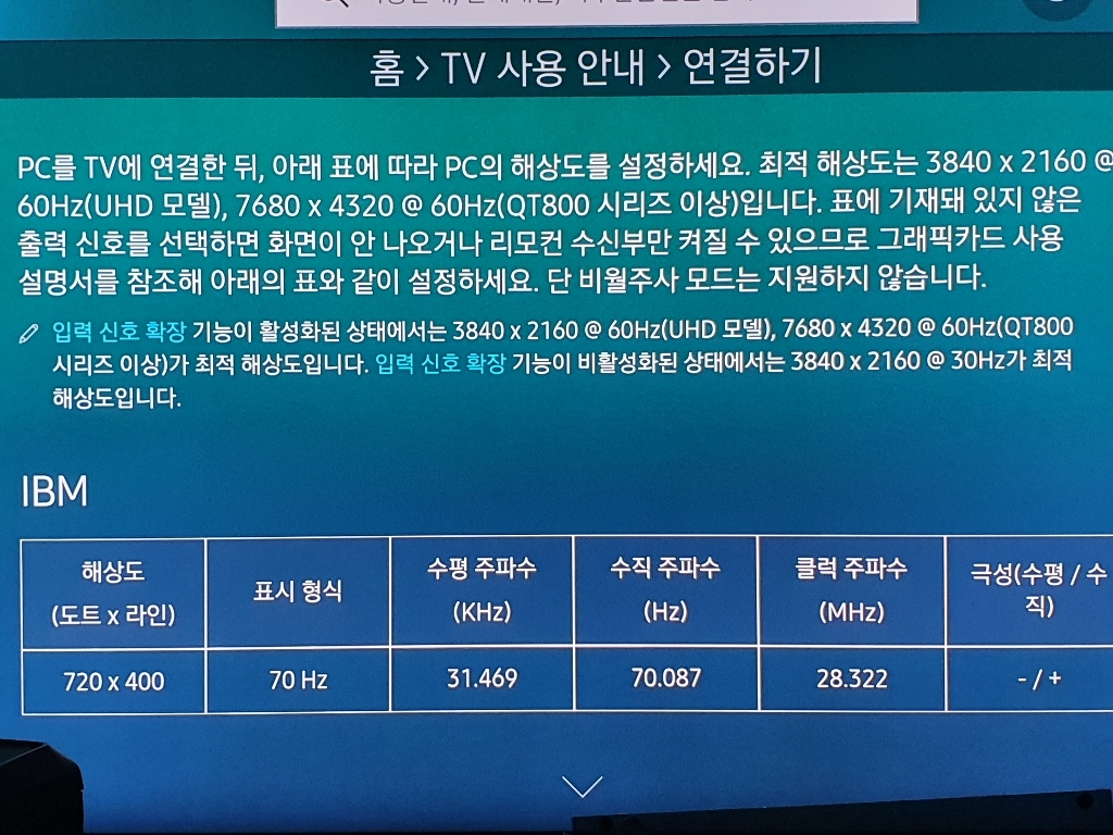 삼성전자 2020년형 65형 클래스 Q900T 시리즈 네오 QED 8K UHD 스마트 타이젠 TV QN65Q900TSFXZC