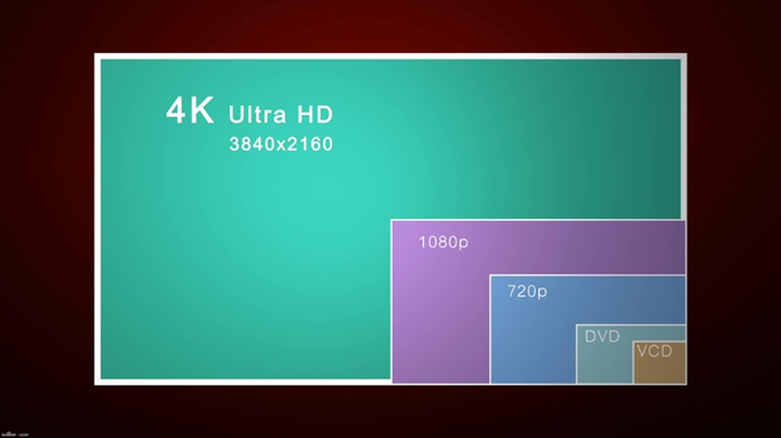 필립스 71 4K UHD 시력보 모니터