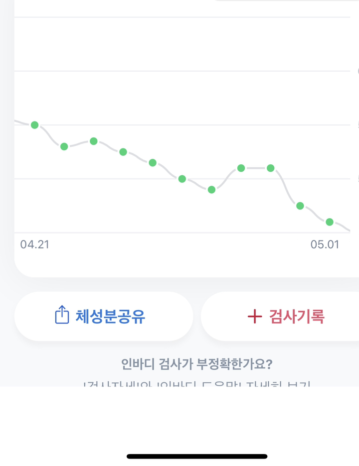 백향진 다비우다 쏙티 차