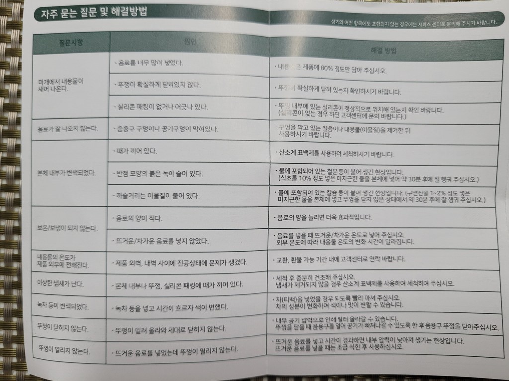 텀스 뉴메가 텀블러 손잡이 빨대 방수 뚜껑 스텐빨대 스텐 스트로우 세척솔