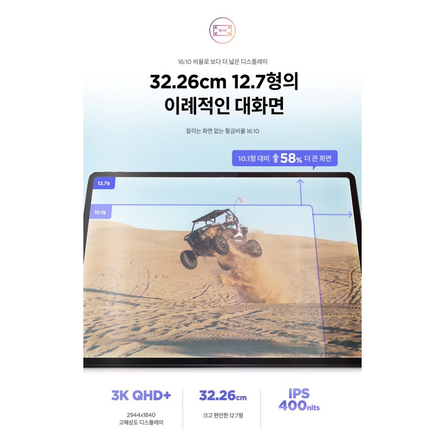 강력한 성능과 뛰어난 화질의 조화