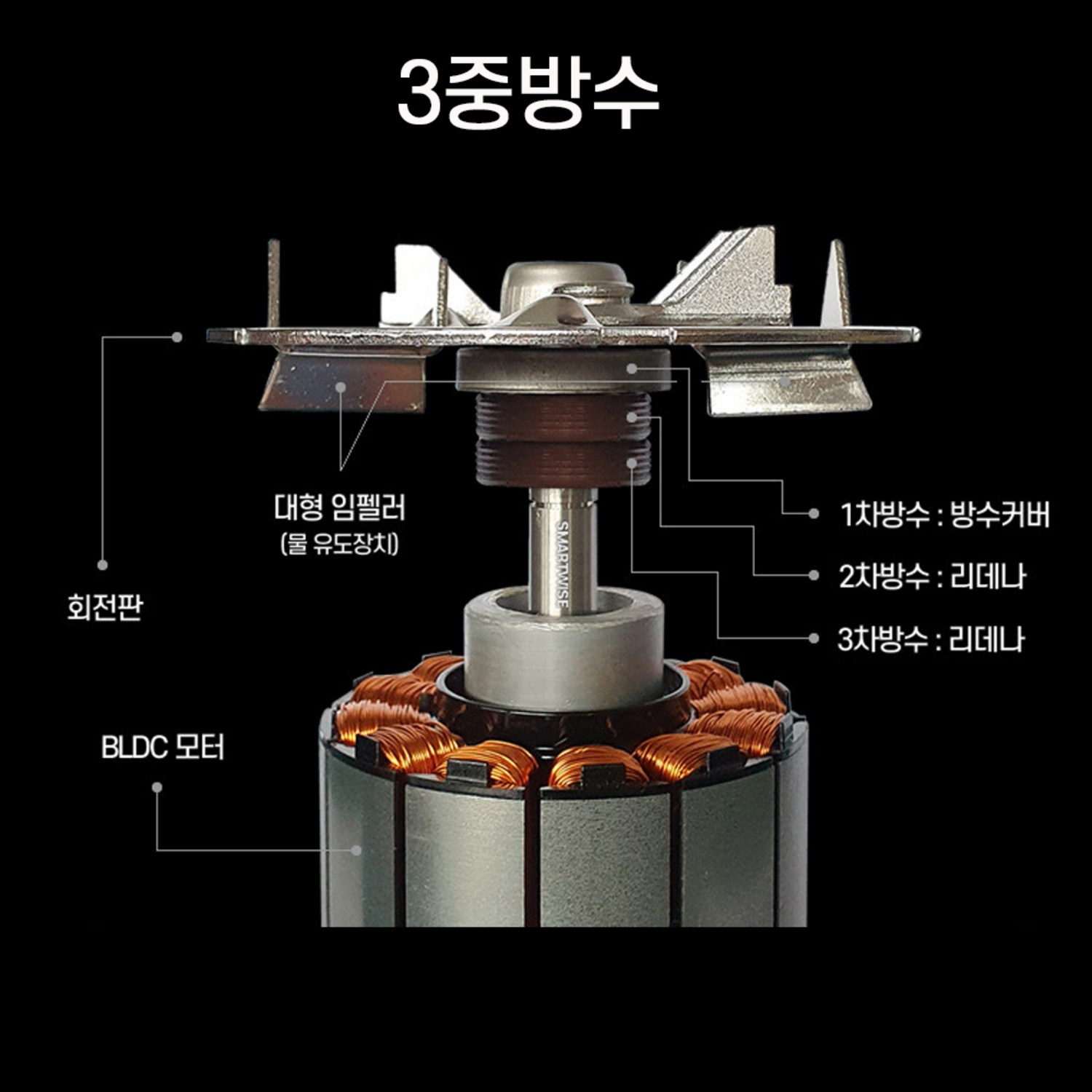 업소용 항공모터탑재 분쇄기