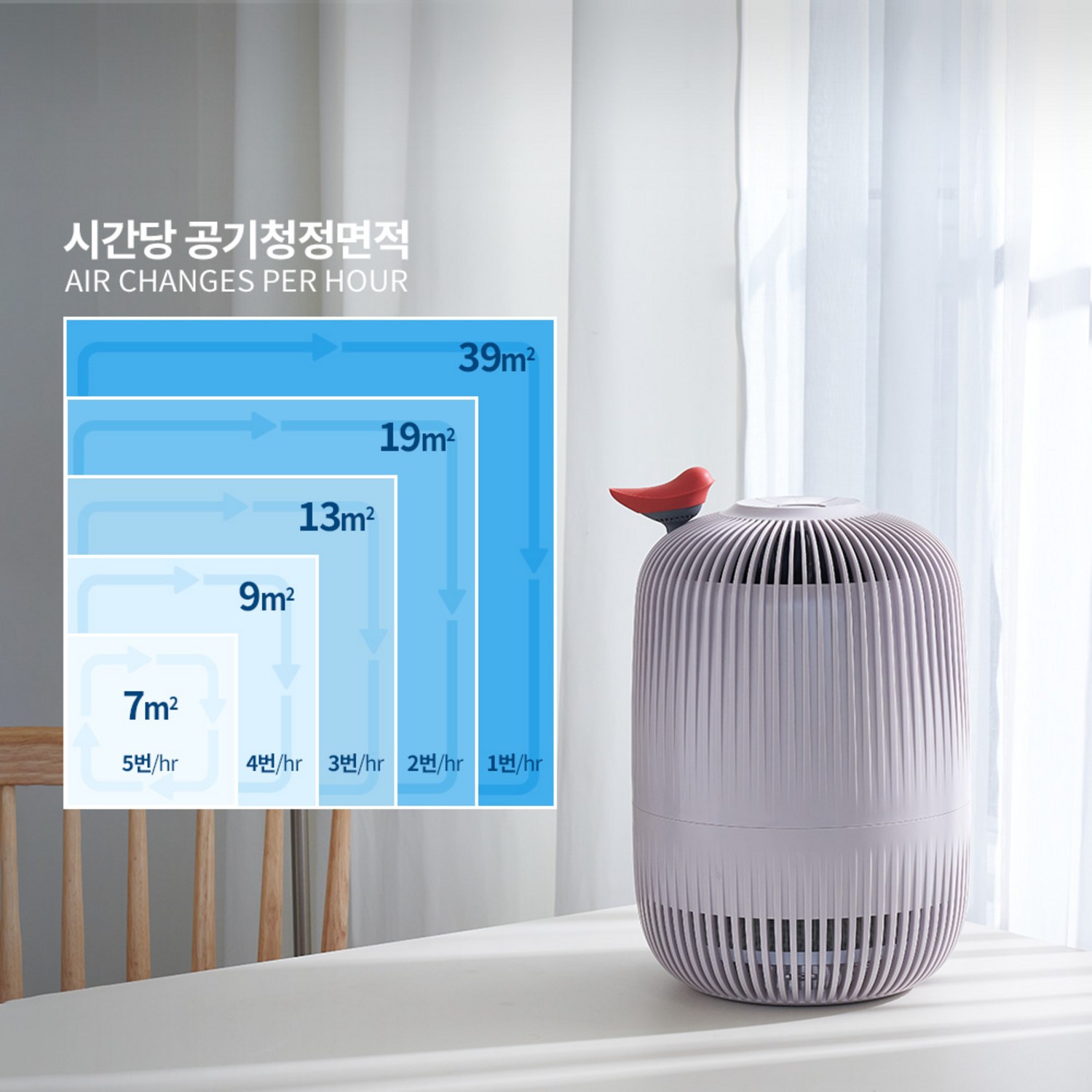 합리적인 가격으로 깨끗한 공기를, 클레어 K 공기청정기