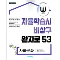 완자 고등 (2024년), 사회문화