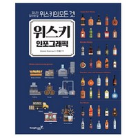 위스키 인포그래픽:당신이 알아야 할 위스키의 모든것, 영진닷컴, Dominic Roskrow 저/한혜연 역