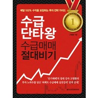 고명환 수급단타왕 수급매매 절대비기