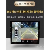 3D 파노라마 어라운드뷰 블랙박스 4채널 고화질, 3D 파노라마 분할기