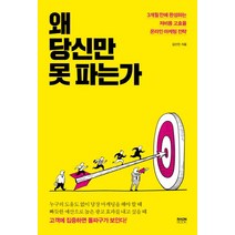 [라온북]왜 당신만 못 파는가 - 3개월 만에 완성하는 저비용 고효율 온라인 마케팅 전략, 라온북, 김선진
