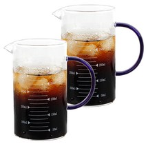 레벤호프 핸들 내열유리 계량컵 2p, 블루, 500ml