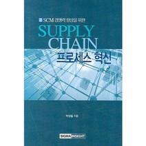 SCM 경쟁력 향상을 위한 Supply Chain 프로세스 혁신, 시그마인사이트컴