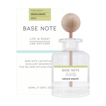 베이스노트 차량용 디퓨져 40ml, 청포도, 1개
