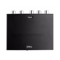 컴포넌트 YPbPr to HDMI 변환 컨버터, PA-HDMI