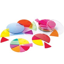 이디엑스에듀케이션 숫자 분수놀이 19010, 1세트