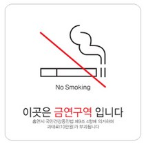 디자인다빈치 금연구역 안내 표지판 화이트 250 x 250 x 5 mm, 심플형 과태료, 1개
