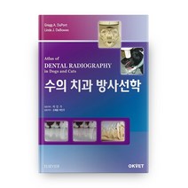 수의 치과 방사선학, OKVET