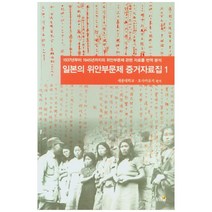 일본의 위안부문제 증거자료집 1:1937년부터 1945년까지의 위안부문제 관련 자료 번역 분석, 황금알, 호사카 유지