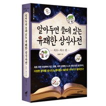 알아두면 쓸데있는 유쾌한 상식사전: 최초 편, 트로이목마, 조홍식