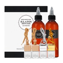 일라토스 차량용 디퓨저 100ml x 2p + 공병 7ml x 4p 선물세트, 라임앤바질향, 1세트
