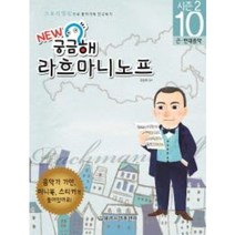 New 궁금해 라흐마니노프 근 현대음악 스토리텔링으로 음악가와 친구되기 시즌2 10