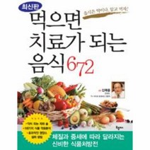먹으면치료가되는음식672(최신판)