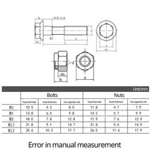 특수볼트M5 M6 M8 M10 304 스테인레스 스틸 외부 육각 볼트 플랜지 나사 미끄럼 방지 나일론 잠금 너트 조, 36 M10x30(1set)