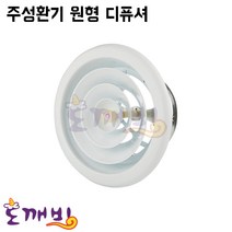 도깨비-주성환기 원형 디퓨셔/디퓨져/디퓨샤, 피스타입, 200파이