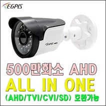 16채널 800만화소 4테라 HDD장착 녹화기(HRX-1621), WQHDB5524PNIR(D)(3.6mm)-실외용
