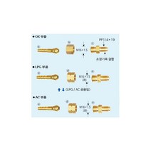 대광공업 조정기부품 d-LPG AC호스너트 _(1EA)