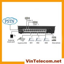 PBX 콜센터 교환망MK308(3Co. lines 및 8 ext.) VinTelecom Centralini Telefonici PBX / 전화 PABX-인기, 한개옵션0
