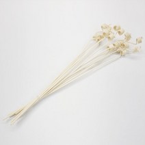 마미하우스 5000원 이하 디퓨저 용기 모음!, 12_디퓨저 스티커 롱사각 블랙