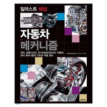 자동차 메커니즘 : 일러스트 해설, SRM, 아오야마 모토오 저