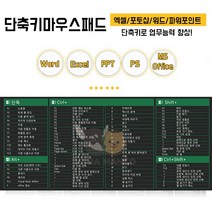 사무실 업무용 MS오피스 엑셀 포토샵 마우스패드ZZ101, 포토샵(아리)