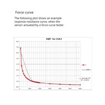 힘센서 유연한 박막 압력 스마트 20g-6kg, 한개옵션0
