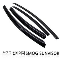 경동 차량용 썬바이져 스모그 차종별 썬바이저, 뉴모닝_4P 2008~2010, 기아자동차, 기아
