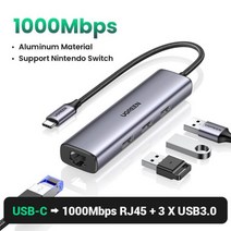 UGREEN USB 이더넷 어댑터 1000Mbps USB3.0 허브 노트북 Xiaomi Mi Box 컴퓨터 네트워크 카드, CHINA_USB-C HUB