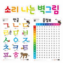 마니싸니 애플비 소리나는 벽그림 한글 (음절표) 학습벽보/학습완구/벽보/유아완구/교육완구