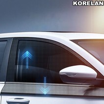 KORELAN 차량용방충망 간편설치 풀커버형 4종세트, SUV 앞2P+뒤2P